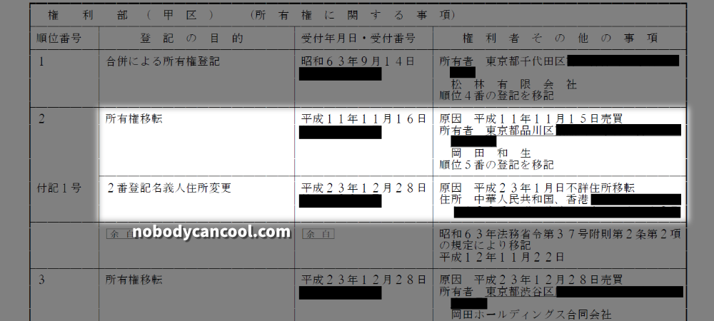 岡田和生氏本人は2011年に住所を香港に移したと届け出ていた