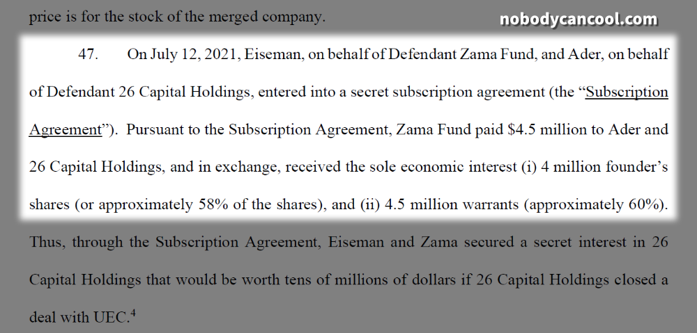 Zama Capitalが26Capitalのスポンサー株式を所有していると指摘した訴状の文面